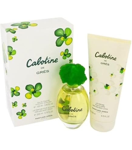 Amazon.com : Cabotine De Gres By Parfums Gres For Women. Eau De